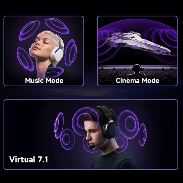 Alt view image 7 of 7 - Verge S9 Ultra Lightweight Wireless Gaming Headset, Quad Mode 2.4G, BT, Wired Connectivity Headset with Noise Cancelling Mic, Compatible with PS PC Phone, Design for Comfort White