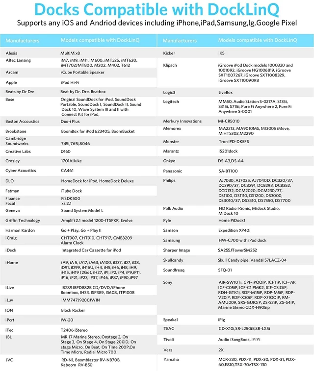 Alt view image 5 of 6 - 30 Pin Bluetooth Adapter Receiver for Bose iPod iPhone Music Dock Not Compatible for Cars or Motorcycles, Check Compatibility Before Order, Upgrade Bluetooth for Your iPod Docks Speaker