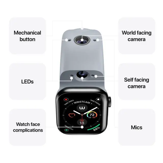 Alt view image 4 of 6 - Smart Dual-Camera Band for Apple Watch (Apple MFi Certified), 8MP Sensor, Full HD Video/720P Sport Mode, (New) Pro. Image Stabilization, WiFi, IP68 Water Resistant, Siri Integration