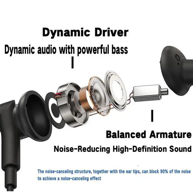 Alt view image 3 of 6 - USB C Wired Headphones with Noise-Canceling Mic Powerful Bass In ear Earbud | Dual-Driver Noise-Isolating Wired Earbuds Call Noise Reduction,Type C Plug Deep Bass Earphones with DAC & HD Sound