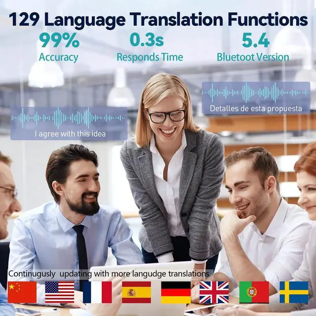 Alt view image 2 of 7 - AI Smart Glasses with ChatGPT, Bluetooth Glasses for Men Women,Translation 129 Languages for Color-Changing Lenses, Music Playback, Calling, Athletic/Outdoor/Business Meeting(No Camera)