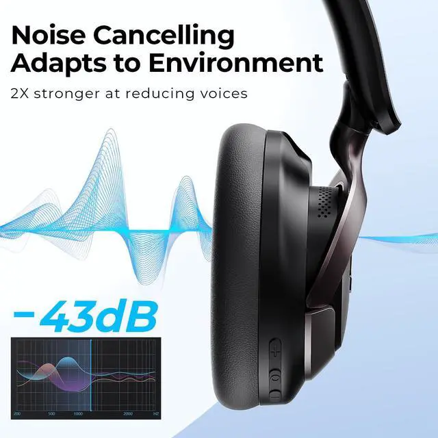 Alt view image 2 of 7 - Hybrid ANC Wireless Headphones, Over Ear Bluetooth Headphones with Hi-Res Audio, Spatial Sound, 80H Battery, 5-Mic ENC Calls, Metal-Accent Foldable Design
