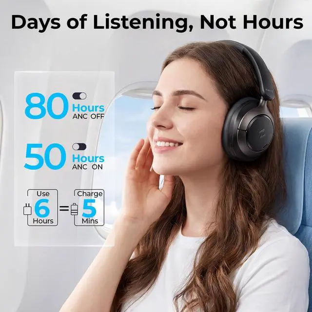 Alt view image 3 of 7 - Hybrid ANC Wireless Headphones, Over Ear Bluetooth Headphones with Hi-Res Audio, Spatial Sound, 80H Battery, 5-Mic ENC Calls, Metal-Accent Foldable Design