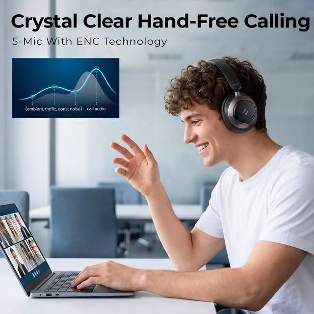 Alt view image 5 of 7 - Hybrid ANC Wireless Headphones, Over Ear Bluetooth Headphones with Hi-Res Audio, Spatial Sound, 80H Battery, 5-Mic ENC Calls, Metal-Accent Foldable Design