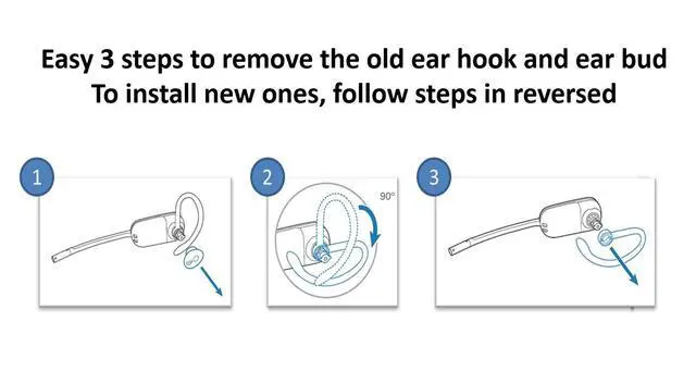 Alt view image 4 of 4 - 3X Same Size Replacement Earbuds Ear Tips + Ear Hook Loops + Foam Spare Fit Kit for Plantronics CS540 Savi W440 W740 W745 WH500 EarLoops EarHook Ear Bud Sleeve Part (Mixed L/M/S)