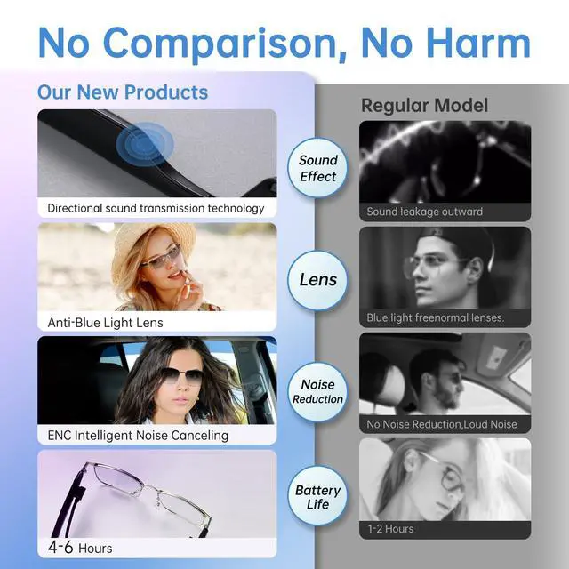 Alt view image 5 of 7 - Smart Glasses for Men Women, Bluetooth Audio & Photochromic Lenses | Open-Ear Built-in Mic & Speakers Touch Control Voice Assistant Hands-Free Calls Compatible with iOS & Android Work Relax Game