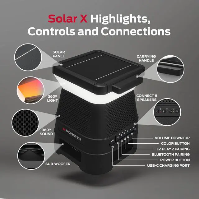 Alt view image 4 of 7 - Solar X Speaker - Bluetooth Wireless Solar Powered 360 Degree Sound with LED, Easy Connect, 8 Hours of Playtime and 30W Bass