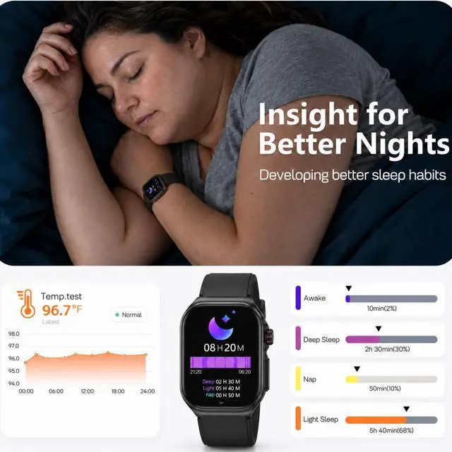 Alt view image 4 of 7 - Health Smart Watch for Men Women, 1.87'' Large Display Fitness Watches | Heart Rate,Blood Pressure,Sleep and Stress Trends,110+ Sports Modes, 7 Day Battery, IP68 Water-Resistant, Android iOS