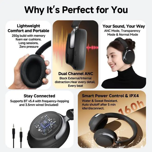Alt view image 2 of 7 - Over-Ear Hybrid Active Noise Cancelling Headphones, Bluetooth 5.4, 160H ANC Playtime, Transparency Mode, Deep Bass, Multipoint, IPX4, HD Call Mic, Foldable Portable, Travel Gym Work - Black