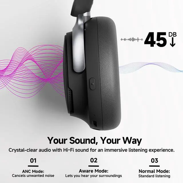 Alt view image 4 of 7 - Over-Ear Hybrid Active Noise Cancelling Headphones, Bluetooth 5.4, 160H ANC Playtime, Transparency Mode, Deep Bass, Multipoint, IPX4, HD Call Mic, Foldable Portable, Travel Gym Work - Black