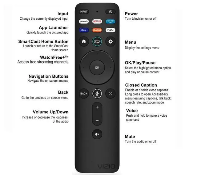 Alt view image 2 of 6 - OEM Part - XRT260 TV Remote Control Compatible with V505-J09 and M65Q6-J09