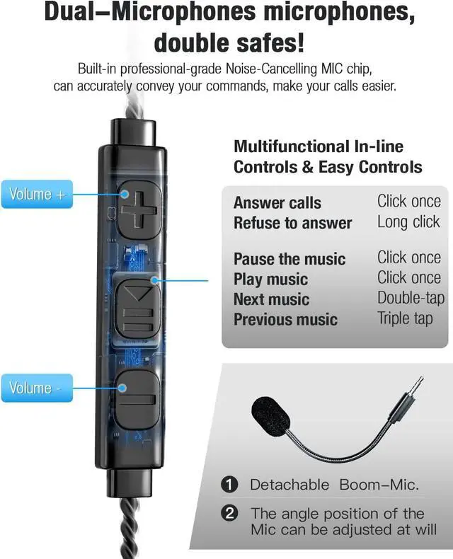 Alt view image 6 of 7 - USB Headset with Mic for PC-Laptop,Open Ear Headphones Design for Long Wear, Computer Headset with Call Noise Reduction Premium Stereo Sound for Call Center, MS Teams, Skype, Webinars and More (Black)