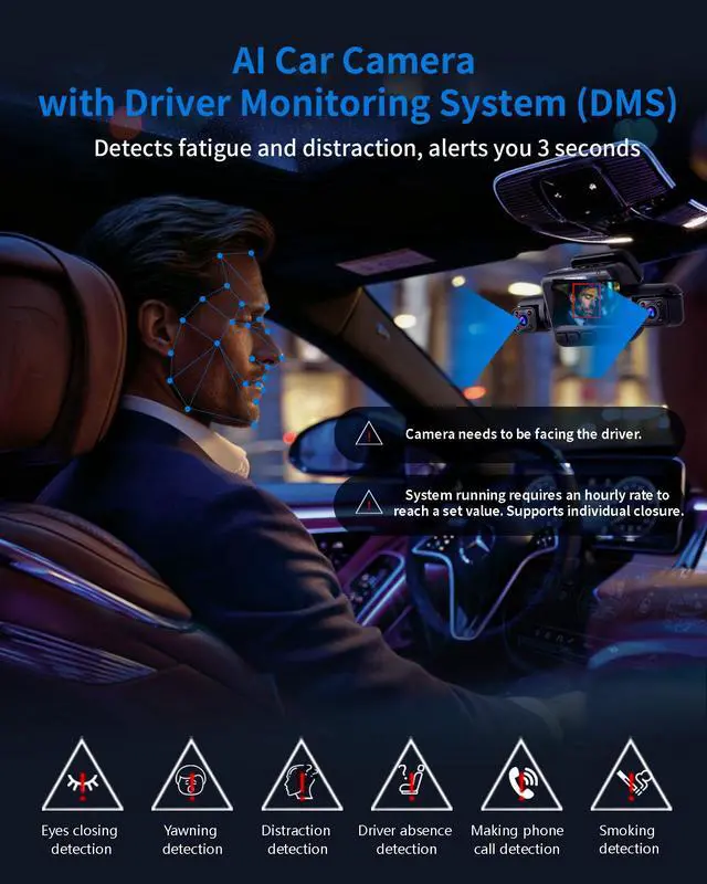 Alt view image 4 of 7 - 360° View Dash Cam Front and Rear, 5 Channel Dashcam 4k Car Camera | Free 128G Card, AI Driver Monitor System DMS, Built-in GPS 5GHz WiFi, Night Vision, Voice Control, WDR, 24/7 Parking Monitor