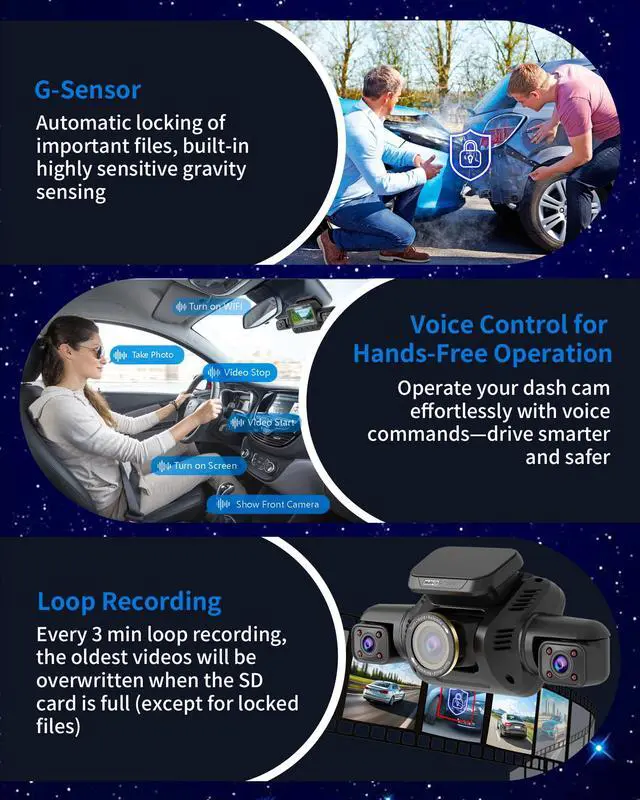 Alt view image 7 of 7 - 360° View Dash Cam Front and Rear, 5 Channel Dashcam 4k Car Camera | Free 128G Card, AI Driver Monitor System DMS, Built-in GPS 5GHz WiFi, Night Vision, Voice Control, WDR, 24/7 Parking Monitor