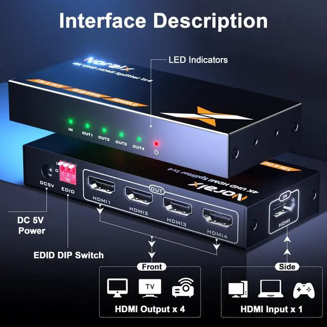 Alt view image 5 of 7 - Uncompressed 4K HDMI Splitter 1 in 4 Out with EDID Management | Lossless 4K@60Hz UHD HDR HDMI 2.0 18Gbps, Zero Latency, HDCP 2.3, Plug and Play, for PS5, Fire Stick, HDTV