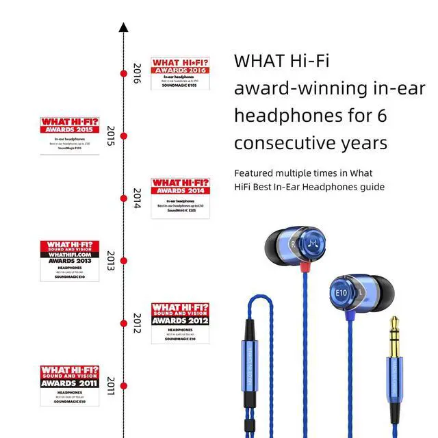 Alt view image 3 of 7 - E10 Wired Earbuds, No Mic, Premium Hi-Fi, 3.5mm Jack, Blue | Rich punchy bass, Full layered audio, All-metal build, Tangle-free cable, Passive noise isolation, Ergonomic comfortable fit