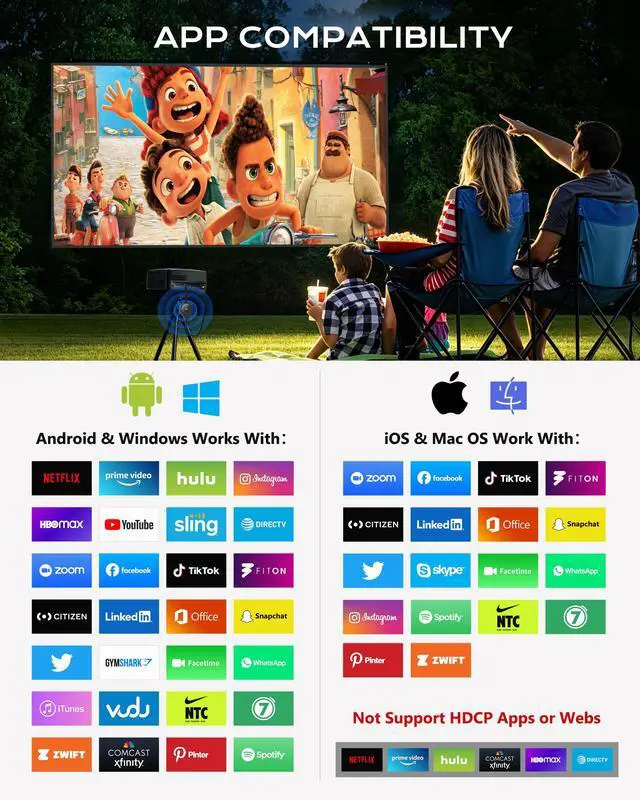 Alt view image 6 of 7 - 4K iOS Wireless HDMI Display Adapter Direct Cast 2.4/5G | for iPhone17/iPAD/MacBOOK/Android/Tablet/Laptop to HDTV/Monitor/Projector, Support AirPlay DLNA Miracast, Gray