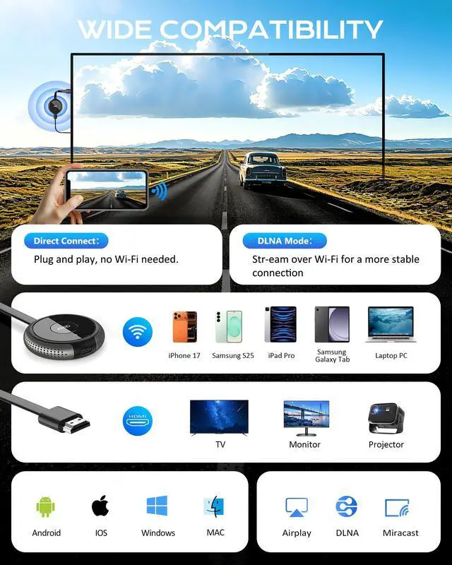 Alt view image 7 of 7 - 4K iOS Wireless HDMI Display Adapter Direct Cast 2.4/5G | for iPhone17/iPAD/MacBOOK/Android/Tablet/Laptop to HDTV/Monitor/Projector, Support AirPlay DLNA Miracast, Gray