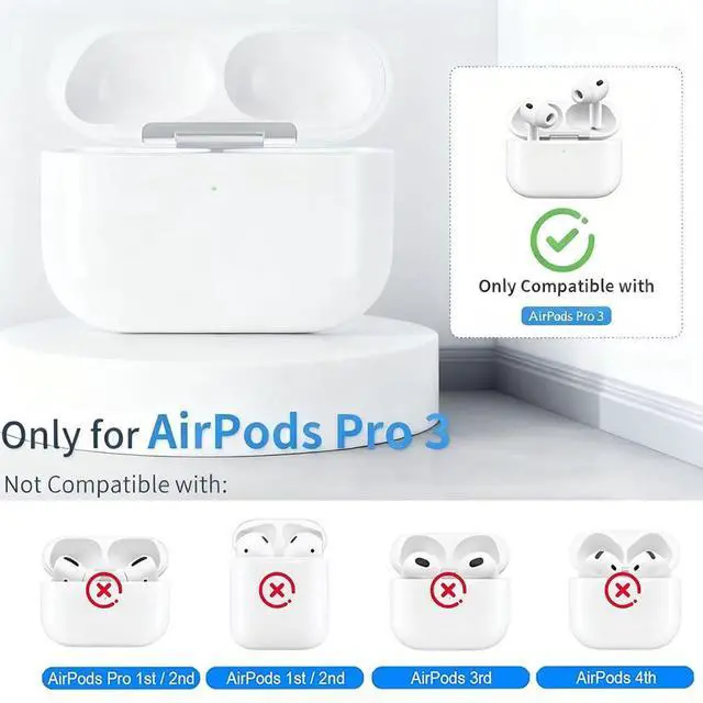 Alt view image 2 of 7 - USB-C Charging Case for AirPods Pro 3, Compatible for AirPods Pro 3 (2025) Charging Case, Built-in 450 mAh Battery with Bluetooth Pairing Sync Button(Headphones Not Included) (A9)