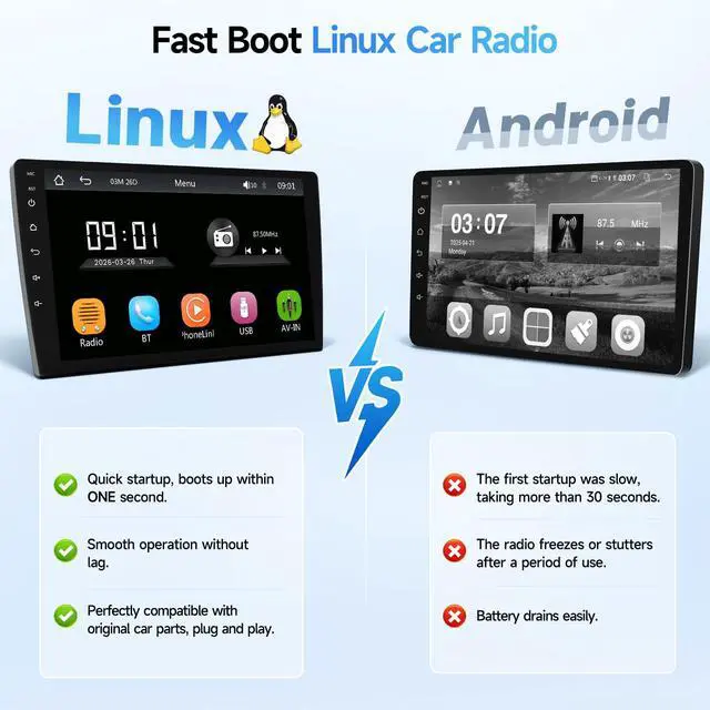 Alt view image 4 of 7 - Double Din Linux Stereo for Honda Civic 2006 2007 2008 2009 2010 2011 | Fast Boot 9inch IPS Screen for Civic Radio with Wireless Carplay,Android Auto,Bluetooth,FM,Mirrorlink,SWC,Camera