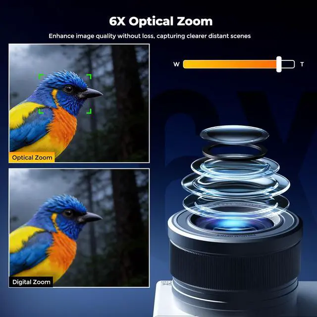 Alt view image 3 of 7 - 5K 72MP Digital Camera for Photography with 6X Optical Zoom, Upgraded Autofocus Vlogging Camera for YouTube with Flip Screen, 64GB Card, Anti-Shake, 2 Batteries, Compact Point and Shoot Digital Camera