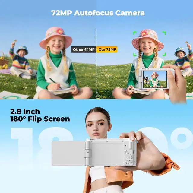 Alt view image 4 of 7 - 5K 72MP Digital Camera for Photography with 6X Optical Zoom, Upgraded Autofocus Vlogging Camera for YouTube with Flip Screen, 64GB Card, Anti-Shake, 2 Batteries, Compact Point and Shoot Digital Camera