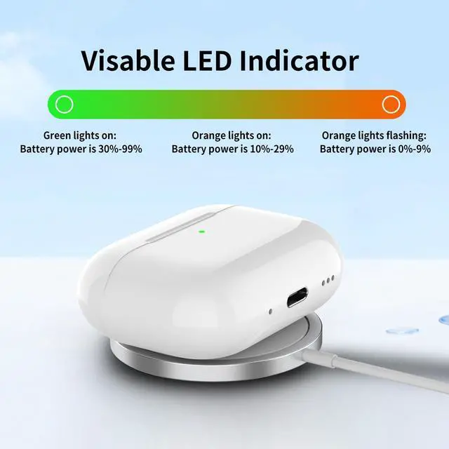 Alt view image 2 of 7 - Wireless Charging Case Compatible with AirPods Pro 3 Generation, USB-C Port AirPods Pro 3 Charging Case Replacement, No Earbuds