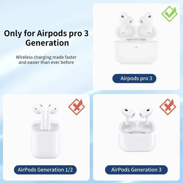 Alt view image 7 of 7 - Wireless Charging Case Compatible with AirPods Pro 3 Generation, USB-C Port AirPods Pro 3 Charging Case Replacement, No Earbuds