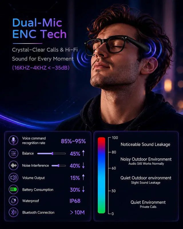 Alt view image 6 of 7 - AI Smart Glasses with Camera, 8MP 4K HD Video & Photo Capture, Real-Time Translation, Recording Glasses with AI Assistant, Open-Ear Audio, Object Recognition, for Vlog, Outdoor & Hiking(Clear lens)