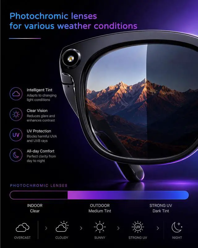 Alt view image 7 of 7 - AI Smart Glasses with Camera, 8MP 4K HD Video & Photo Capture, Real-Time Translation, Recording Glasses with AI Assistant, Open-Ear Audio, Object Recognition, for Vlog, Outdoor & Hiking(Clear lens)