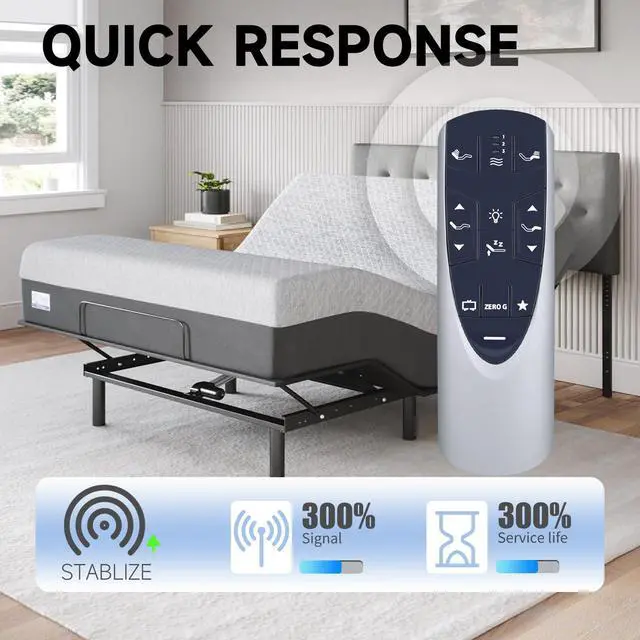 Alt view image 7 of 7 - Replacement Remote Control for TempurPedic Ergo/Ergo Extend Adjustable Bed | Compatible with Adjustable Bed Base JDLK.33.01.18 JLDK.33.01.36 RF502A RF358A Remote (with Backlight)