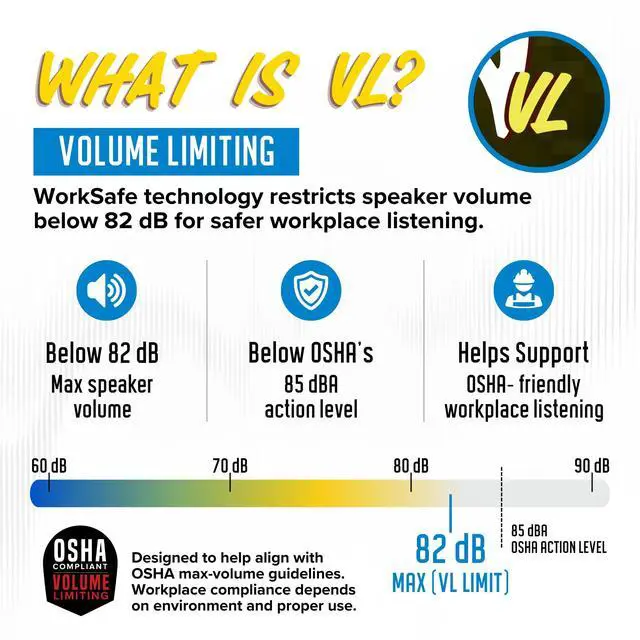 Alt view image 6 of 7 - FreeReign Volume Limited Wireless Bluetooth in-Ear Earplug Earbuds - Noise Reduction Headphones with Noise Isolating Mic and Controls, Blue & Yellow