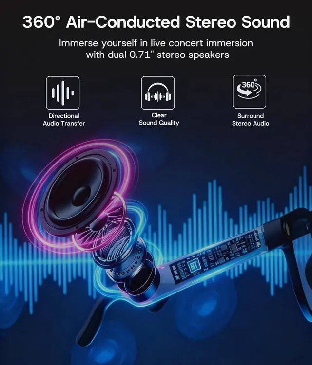 Alt view image 5 of 7 - AI Smart Glasses, Bluetooth Glasses for Men, Women,8MP Camera, Real-time ChatGPT, AI Photo Recognition and Translation,Photochromic Transition Lenses, WiFi Transfer, for Life, Work and Travel