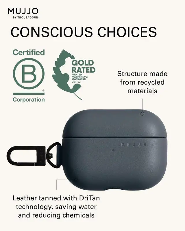 Alt view image 3 of 7 - Echelon Leather Case for AirPods Pro (2nd Gen) - Wireless Charging Compatible - Durable & Luxurious Design - Secure Fit - Premium Leather - Basalt Blue