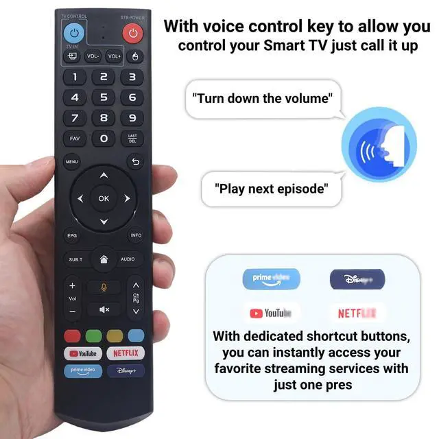 Alt view image 2 of 6 - New V3 Pro Voice Remote Control Compatible with vSeeBox V1, V2, V3, V5 Pro, V3 Plus, V1 Max, Elite, Max Models