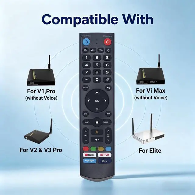 Alt view image 3 of 6 - New V3 Pro Voice Remote Control Compatible with vSeeBox V1, V2, V3, V5 Pro, V3 Plus, V1 Max, Elite, Max Models