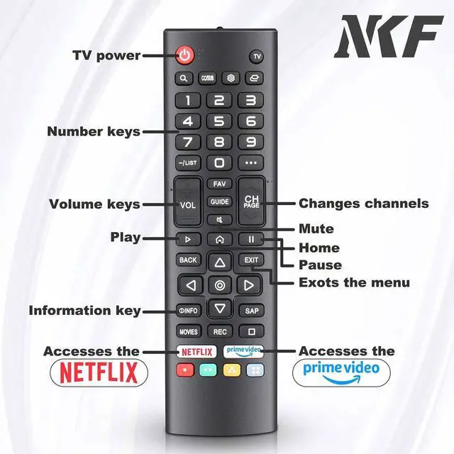 Alt view image 3 of 7 - AKB76037002 Remote Control for RCA TV Remote Replacement - No Programming Needed Direct Use, Effortless Control for Various RCA TV Models RWOSU6547 RWOSU5549 RWOSU5847 RWOSU5047 RWOSU6547-B