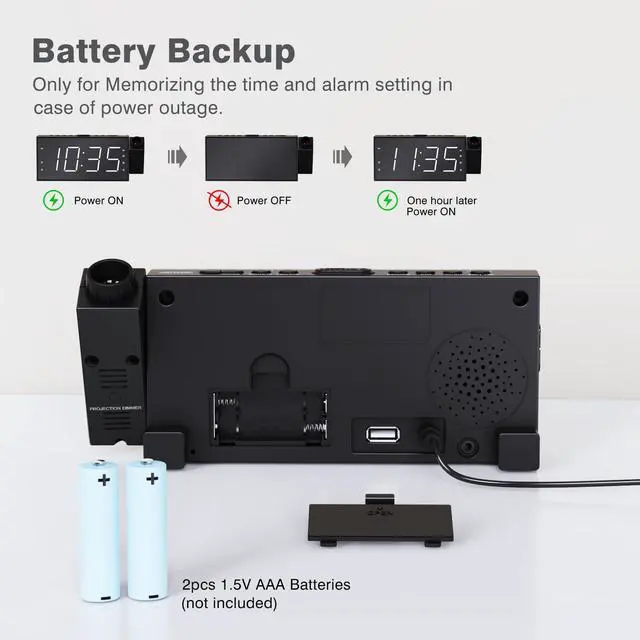 Alt view image 6 of 7 - Projection Alarm Clock with FM Radio, Dual Alarms for Bedroom | Large number display, adjustable dimmer, USB charger, sleep timer, battery backup and loud alarm for heavy sleepers