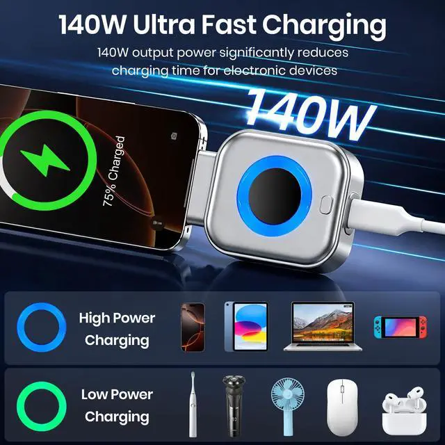 Alt view image 5 of 7 - 140W Smart Auto Stop Charging Adapter with AI Full-Charge Disconnect | Type C Auto Cut-Off Charger Protector Smart Charger, Prevent Battery Aging and Extend Equipment Lifespan for Phone Laptop