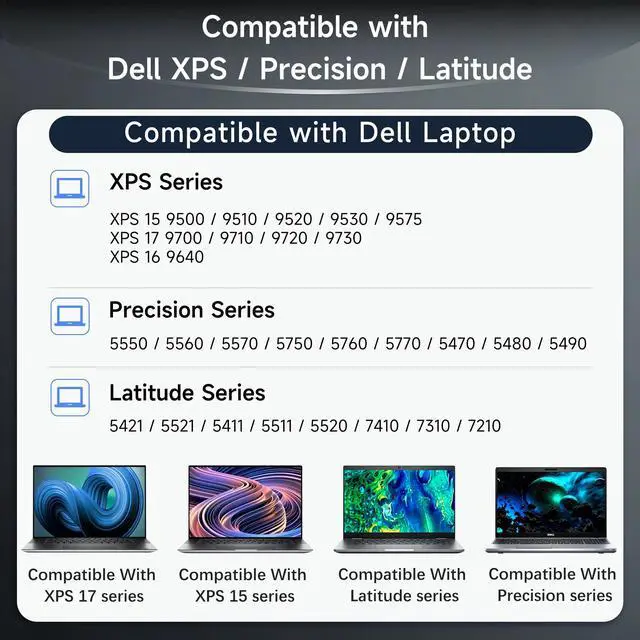 Alt view image 3 of 7 - 130W USB-C Charger Compatible with Dell XPS Precision | 20V 6.5A Type-C Adapter. Fits Latitude, 15 17 9500-9730, 5550-5770. Replaces HA130PM170 DA130PM170 0K00F5