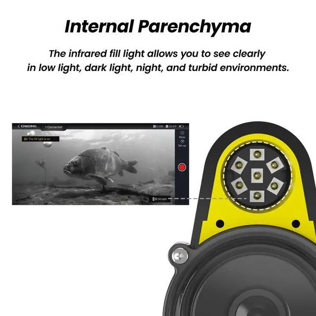Alt view image 5 of 7 - Chasing CF1 Underwater Fishing Camera Kit,1080P Full HD Portable Video Fish Finder,APP Remote Control Real-time Observation,Fishing Camera with Infrared Light for Sea, Lake, Boat, Ice Fishing
