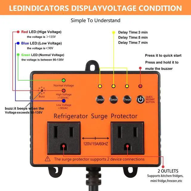 Alt view image 3 of 6 - Refrigerator Surge Protector, Double Outlet Voltage Protector for Home Appliances, Protects Refrigerators and Washing Machines from High and Low Voltages, Blackouts and Voltage Spikes