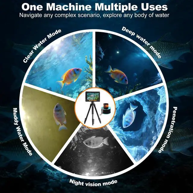 Alt view image 7 of 7 - Underwater Fishing Camera, 360° Horizontal Rotating Fish Finder with 5" 1080P IPS Screen & Exclusive Anti-Fog Lens, 10000mAh Battery, RGB Lure Lights, 99ft Cable for Ice, Lake & Boat Fishing