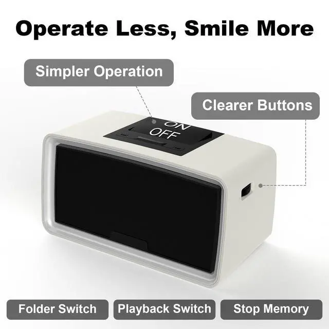 Alt view image 2 of 6 - Simple Music Player for Elderly, Easy Audiobook Player with 32GB TF Card & Card Reader for Dementia, Alzheimers, Visually Impaired, Low Vision Patients, Wired - GrayishWhite