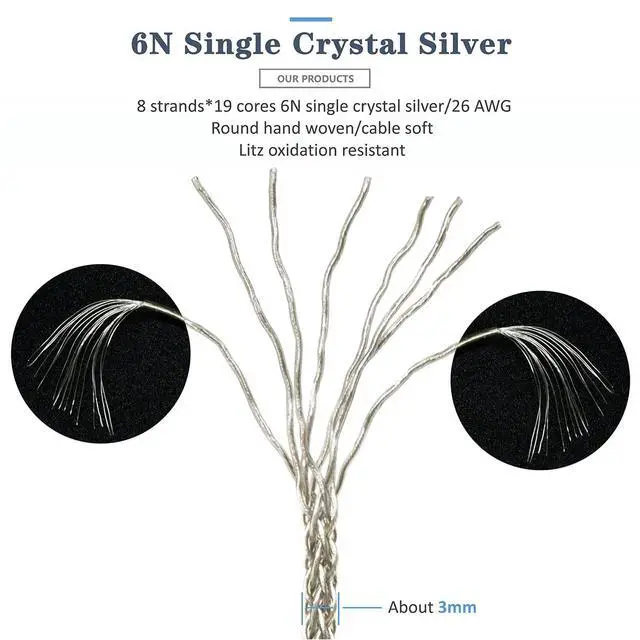 Alt view image 6 of 7 - 4.4mm Balanced Male to 4 Pin XLR Balanced Female Portable Headphone Adapter Cable 6N Single Crystal Silver Headphone Jack Convert Cable for Audio Players with 4.4mm Ports