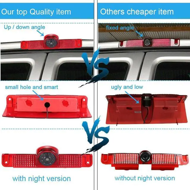 Alt view image 4 of 7 - Car Third Roof Top Mount Brake Lamp Light Rear View Reverse Parking Camera,Replacement for Chevrolet Express GMC Chevy Savana Exporer Vans Cargo Van 2003-2018(with 7 inch Rear View Mirror)