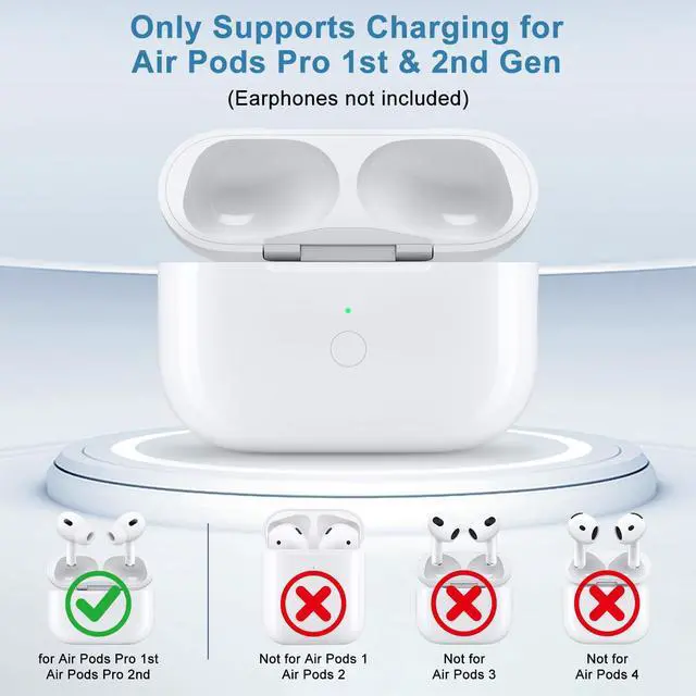 Alt view image 2 of 7 - for AirPods Pro 1st & 2nd Generation Wireless Charging CaseNo Earbuds | Replacement for air pods Pro 1st 2nd Generation Charger Cases,Support to Bluetooth Sync Pairing, Rear Button,White