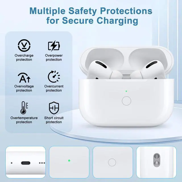 Alt view image 6 of 7 - for AirPods Pro 1st & 2nd Generation Wireless Charging CaseNo Earbuds | Replacement for air pods Pro 1st 2nd Generation Charger Cases,Support to Bluetooth Sync Pairing, Rear Button,White
