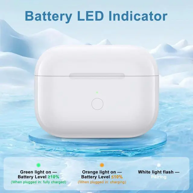 Alt view image 7 of 7 - for AirPods Pro 1st & 2nd Generation Wireless Charging CaseNo Earbuds | Replacement for air pods Pro 1st 2nd Generation Charger Cases,Support to Bluetooth Sync Pairing, Rear Button,White