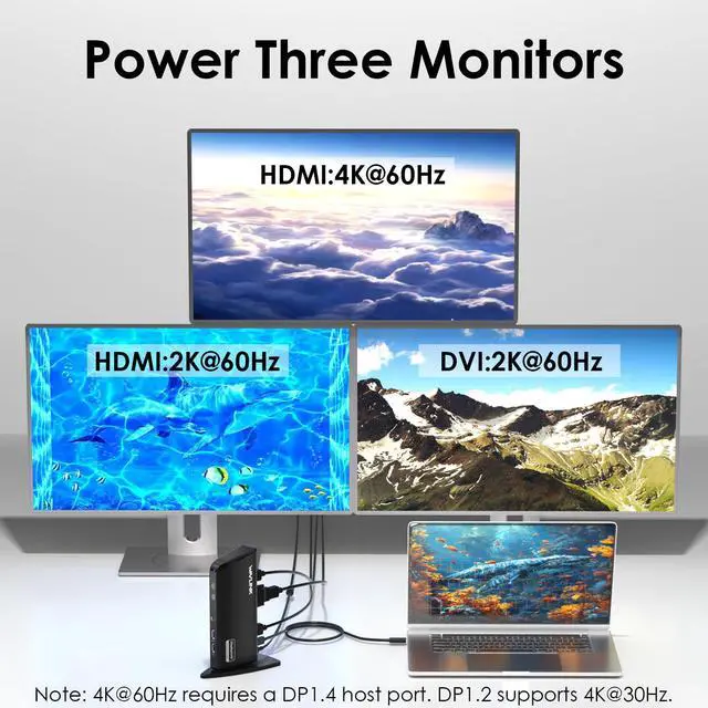 Alt view image 3 of 7 - Displaylink Docking Station, 12-in-1 Triple Monitor Docking Station | 4K HDMI, 2K HDMI, 2K DVI, Gigabit Ethernet, 6X 5Gbps USB A/C, Audio for Mac (DisplayLink Driver Required)/Windows/Chrome